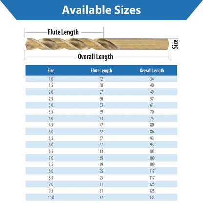 TJR® HSS-E M35 Cobalt Twist Drill Bit Set 19 Pieces 1-10mm 0.5mm Steps Self-Centering Metal Drill Bit DIN 338 Type N 135°