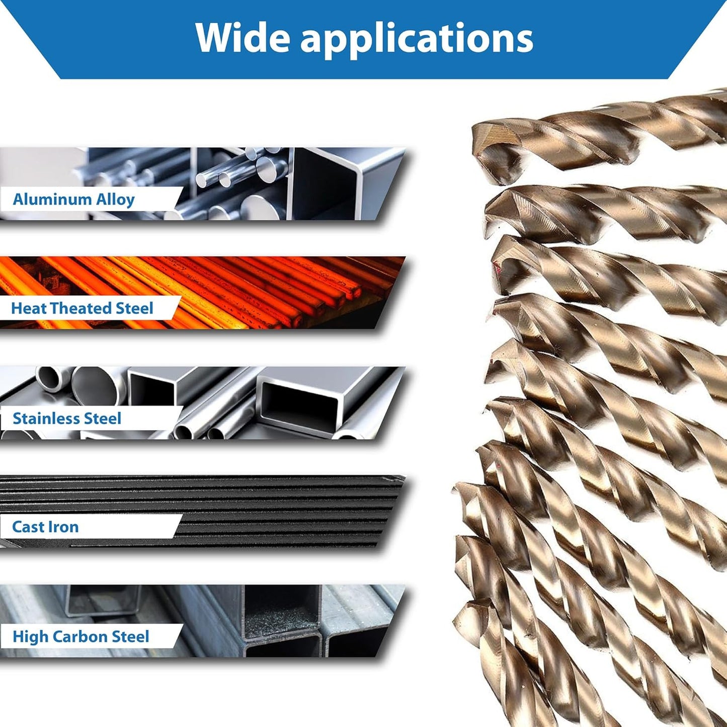 TJR® HSS-E M35 Cobalt Twist Drill Bit Set 19 Pieces 1-10mm 0.5mm Steps Self-Centering Metal Drill Bit DIN 338 Type N 135°